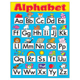 Alphabet Fun Learning Chart, 17 x 22