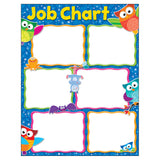 Job Chart Owl-Stars! Learning Chart, 17 x 22