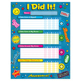 Praise Word Patches Success Charts, 25 ct
