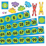 Frog Pond Number Line 0-100 Bulletin Board Set