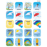 Weather Stickers