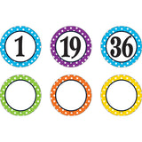 Clingy Thingies Polka Dots Numbers Accents