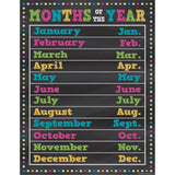 Chalkboard Brights Months of the Year Chart