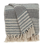 Parkland Collection Ivy Transitional Beige 52 X 67 Woven Handloom Throw