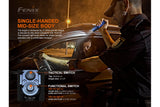 Fenix TK35UE V2.0 Flashlight - 5000 Lumens