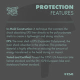 TSG - Superlight Helmet