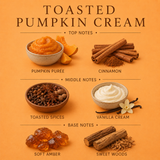 Toasted Pumpkin Cream Body Wash