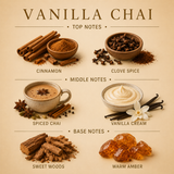 Vanilla Chai Room Spray