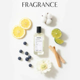 W.Dressroom Perfume No.20 Flower Shop 2.36 fl oz