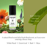 W.Dressroom Perfume No.20 Flower Shop 2.36 fl oz