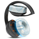 Beats Studio 2 & 3 Earpad Sweat Covers - WC SweatZ Studio