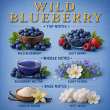 Wild Blueberry 3-Wick Candle