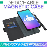 iPhone 8 / 7 / 6 / SE EMF Protection + Radiation Blocking Case