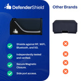 Cell Phone EMF Radiation Protection Holster