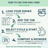 Expert Home Cleaner Kit - All in One Complete Eco-Friendly Cleaning Solution
