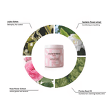 Restoration Hair Treatment Mask
