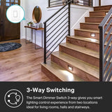 Kasa Smart 3 Way Dimmer Switch Kit (Refurbished)