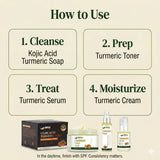 Melanin-Safe Brightening Core