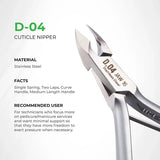 Nghia - D-04 Cuticle Nipper