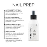 Pink Mask - Nail Prep Hand Sanitizer, 200ml