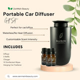 Portable Diffuser + 3 fragrances of your choice!