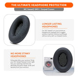 Sony WH-1000XM3 Earpad Sweat Covers - WC SweatZ