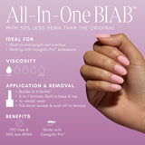 The GelBottle - Dewy BIAB Builder Gels