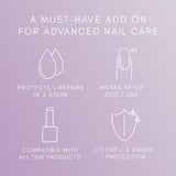 The GelBottle - HypoFix Repair Serum, 20ml