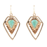 Turquoise Shield Earrings