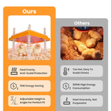 15W Chicken Brooder Heater with Adjustable Height Angle Max 131℉
