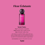 Fleur Éclatante