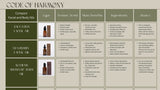 Alchemy Aromatic Body Oil
