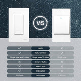 2-Pack: MOES 3 Way Smart Light Switch 2nd Generation (Refurbished)