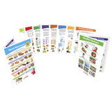 Sportime Myplate Food &Amp; Nutrition Visual Learning Guides, Grade 1 To 4, Set Of 10