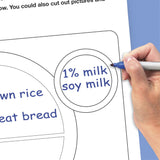 Sportime Myplate Food Groups Flip Charts, Grades 5 To 9, Set Of 10
