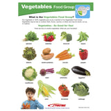 Sportime Vegetables Food Group Visual Learning Guide, 4 Pages, Grades 1 To 4