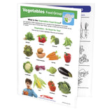 Sportime Vegetables Food Group Visual Learning Guide, 4 Pages, Grades 1 To 4