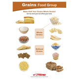 Sportime Grains Food Group Visual Learning Guide, 4 Pages, Grades 1 To 4
