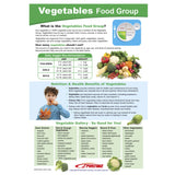Sportime Vegetables Food Group Visual Learning Guide, 4 Pages, Grades 5 To 9