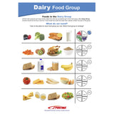 Sportime Dairy Food Group Visual Learning Guide, 4 Pages, Grades 5 To 9