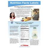 Sportime Food Labels Visual Learning Guide, 4 Pages, Grades 5 To 9