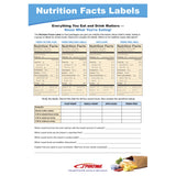 Sportime Food Labels Visual Learning Guide, 4 Pages, Grades 5 To 9