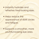 Prime Intense Eye Concentrate