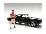 Muscle Mechanics Figure #2 for 1/18 Scale Models by American Diorama