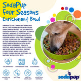 Four Seasons eTray - Shallow Slow Feeder Dog Bowl for Enrichment | USA Made