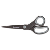 Industrial Scissors [Set of 2]