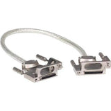 Axiom Stackwise Stacking Cable Cisco Compatible 3M CabStack3M Limited Life