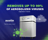 Austin Air Healthmate Plus - Powerful Air Purifier With Hepa Medical-Grade Filtration System, Eliminate Harmful Airborne Contami
