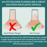 360 Fit Silicone Flange for Idaho Jones, Pumpables & Legendairy Milk