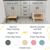 1-Step Wooden Stool for Kids(Multi-Purpose Step Stool for Kitchen, Bath, and Potty Training)